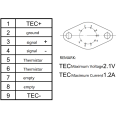 Swir Infrared Detector NIC-II InGaAs Unit detector Factory